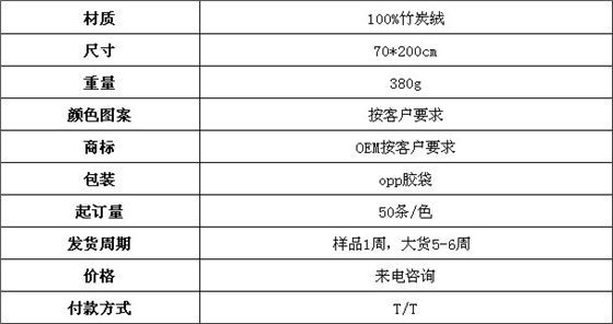 青花瓷披肩 提花披肩 拉绒披肩 围巾批发