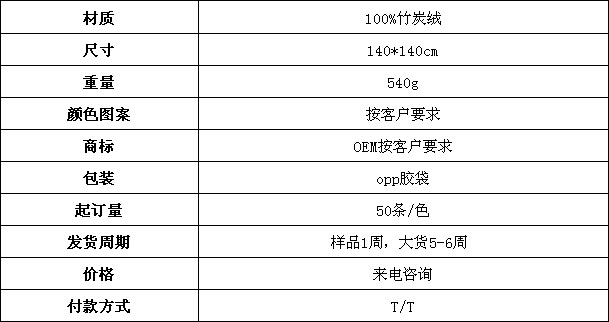 女士披肩 双面披肩 提花披肩