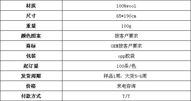 羊毛围巾 印花围巾 女士围巾